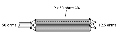 50ohms_12ohms